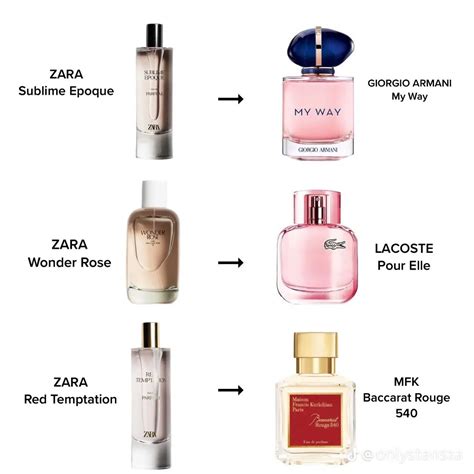 zara dupe perfumes for her|zara dupe perfumes list men.